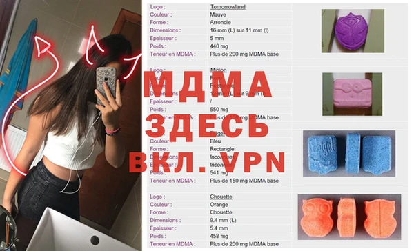 гидропоника Аркадак